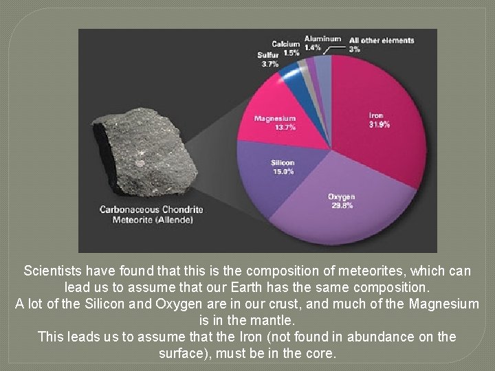 Scientists have found that this is the composition of meteorites, which can lead us