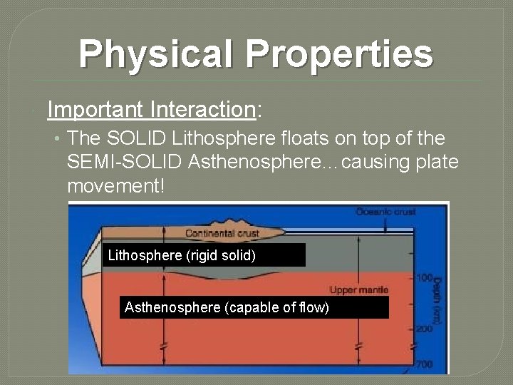 Physical Properties Important Interaction: • The SOLID Lithosphere floats on top of the SEMI-SOLID