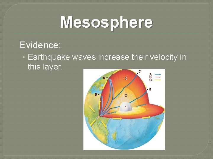 Mesosphere Evidence: • Earthquake waves increase their velocity in this layer. 