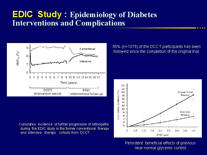 EDIC Study : Epidemiology of Diabetes Interventions and Complications Conventional 95% (n=1375) of the