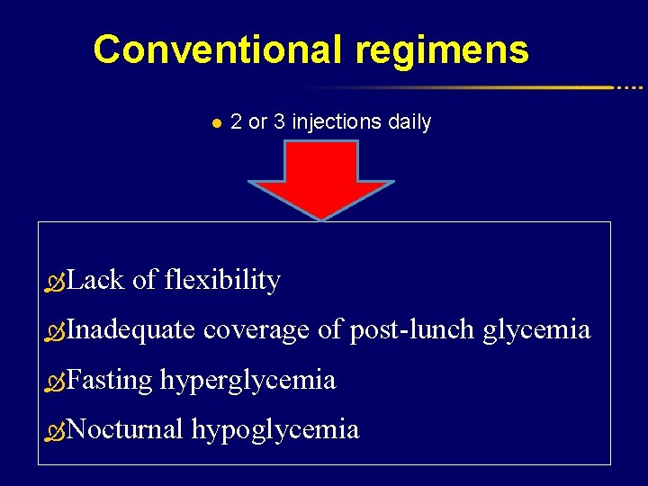 Conventional regimens l Lack 2 or. Problems 3 injections daily of flexibility Inadequate Fasting