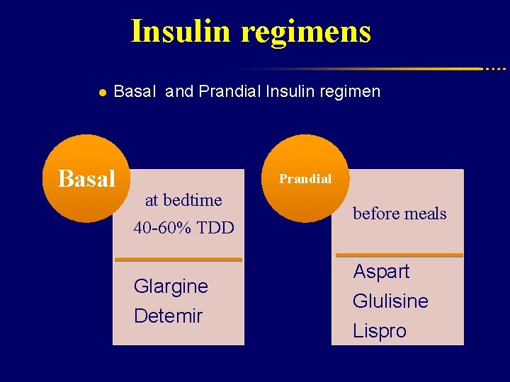Insulin regimens l Basal and Prandial Insulin regimen Basal Prandial at bedtime 40 -60%