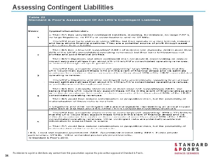 Assessing Contingent Liabilities 26. Permission to reprint or distribute any content from this presentation