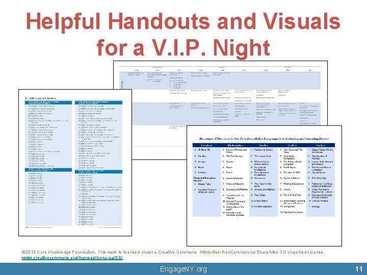Helpful Handouts and Visuals for a V. I. P. Night © 2013 Core Knowledge