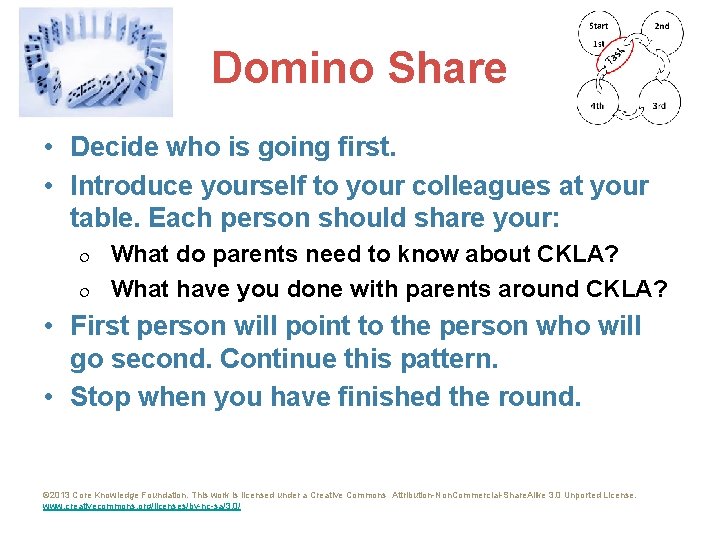 Domino Share • Decide who is going first. • Introduce yourself to your colleagues