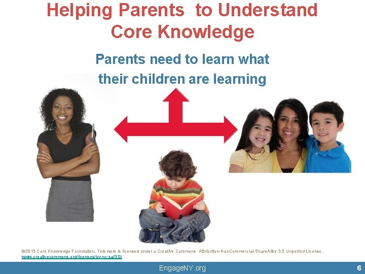 Helping Parents to Understand Core Knowledge Parents need to learn what their children are