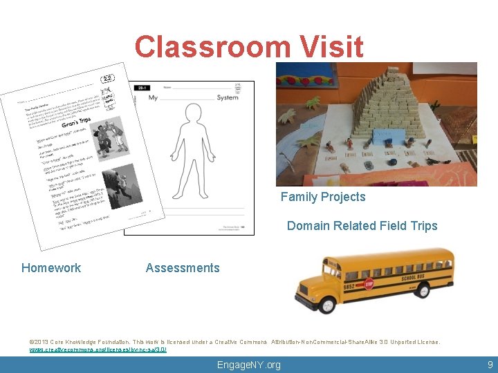 Classroom Visit Family Projects Domain Related Field Trips Homework Assessments © 2013 Core Knowledge