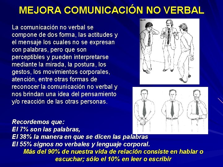 MEJORA COMUNICACIÓN NO VERBAL La comunicación no verbal se compone de dos forma, las MEJORA COMUNICACIÓN NO VERBAL La comunicación no verbal se compone de dos forma, las