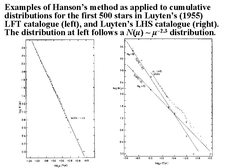 Examples of Hanson’s method as applied to cumulative distributions for the first 500 stars Examples of Hanson’s method as applied to cumulative distributions for the first 500 stars