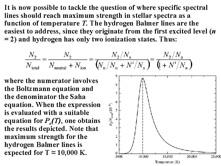It is now possible to tackle the question of where specific spectral lines should It is now possible to tackle the question of where specific spectral lines should