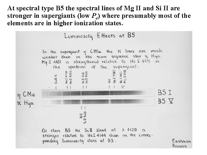 At spectral type B 5 the spectral lines of Mg II and Si II At spectral type B 5 the spectral lines of Mg II and Si II