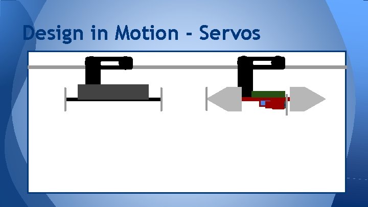 Design in Motion - Servos 
