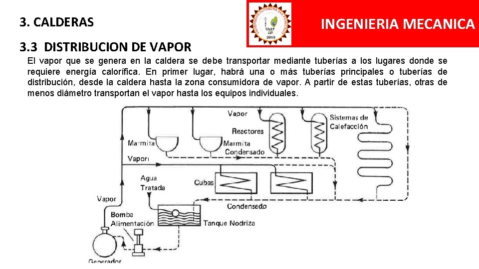 3. CALDERAS INGENIERIA MECANICA 3. 3 DISTRIBUCION DE VAPOR El vapor que se genera