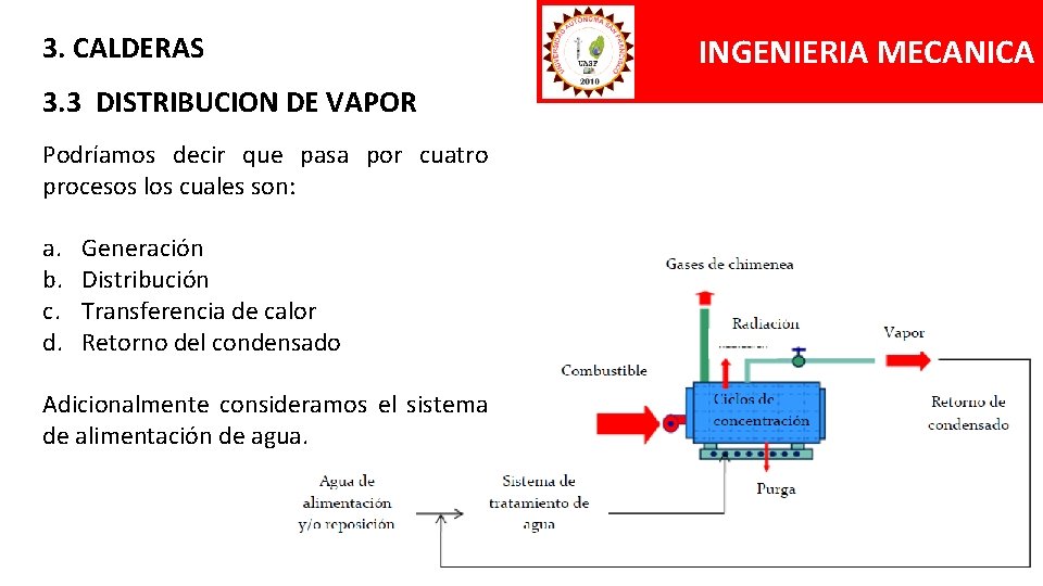 3. CALDERAS 3. 3 DISTRIBUCION DE VAPOR Podríamos decir que pasa por cuatro procesos