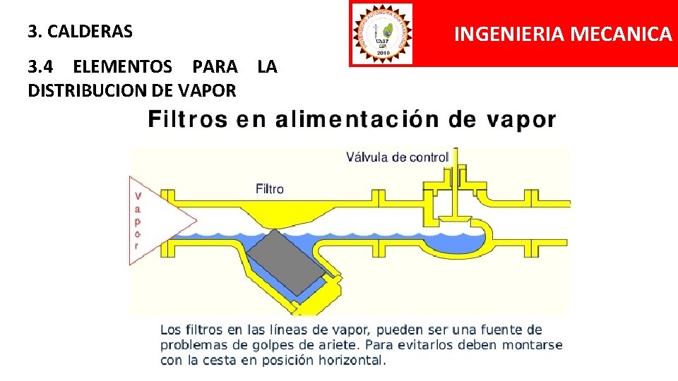 3. CALDERAS 3. 4 ELEMENTOS PARA LA DISTRIBUCION DE VAPOR INGENIERIA MECANICA 