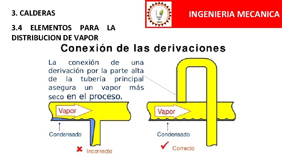 3. CALDERAS 3. 4 ELEMENTOS PARA LA DISTRIBUCION DE VAPOR INGENIERIA MECANICA 