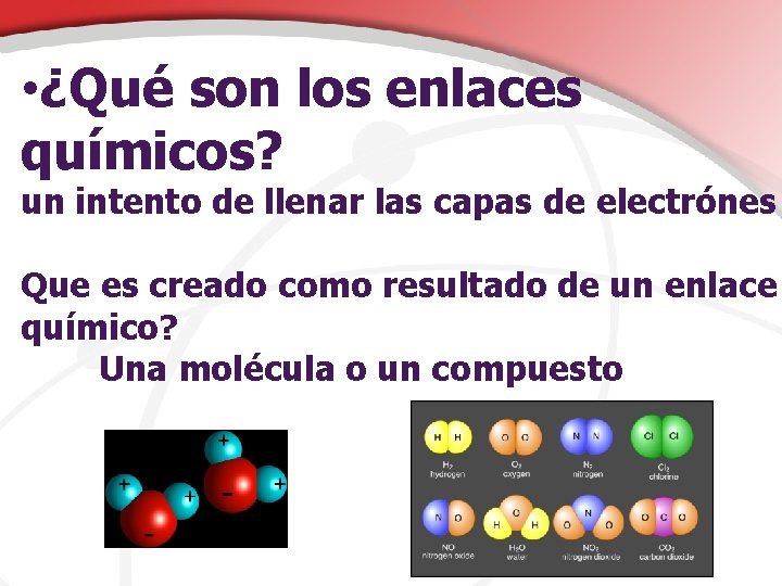  • ¿Qué son los enlaces químicos? un intento de llenar las capas de