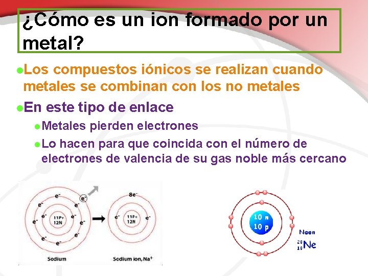 ¿Cómo es un ion formado por un metal? l. Los compuestos iónicos se realizan