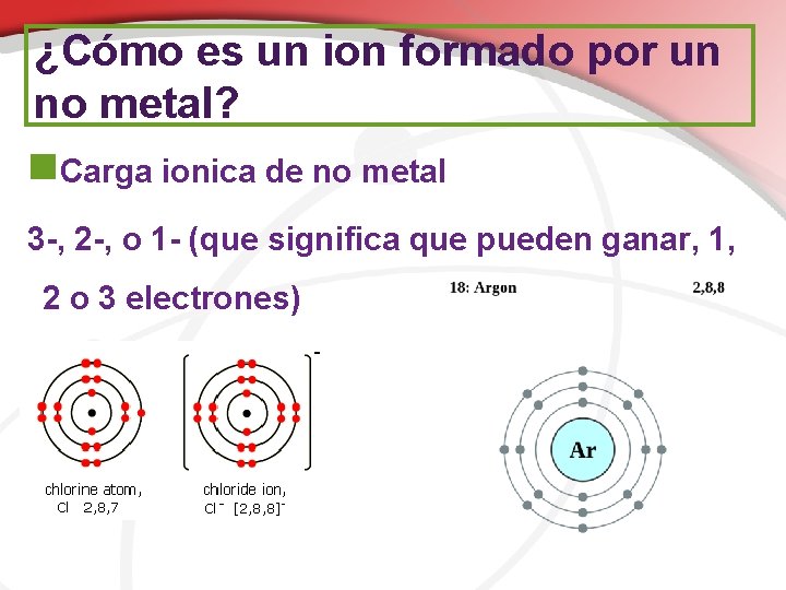 ¿Cómo es un ion formado por un no metal? n. Carga ionica de no