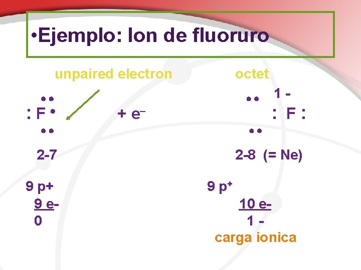  • Ejemplo: Ion de fluoruro unpaired electron : F octet + e :