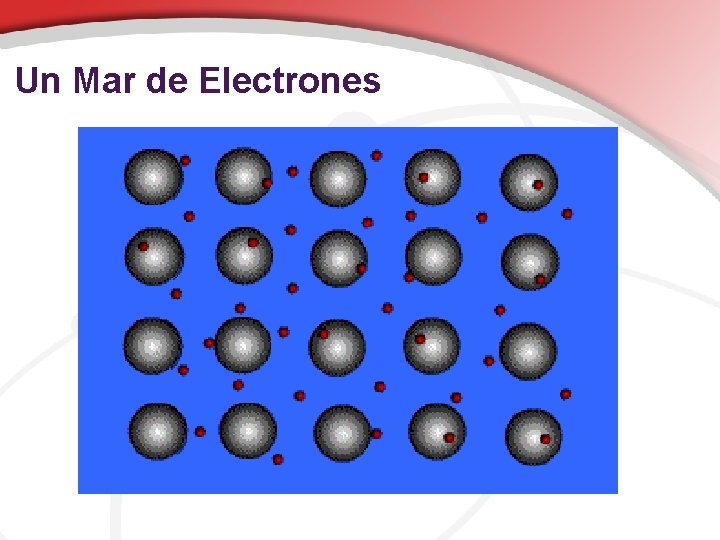 Un Mar de Electrones 