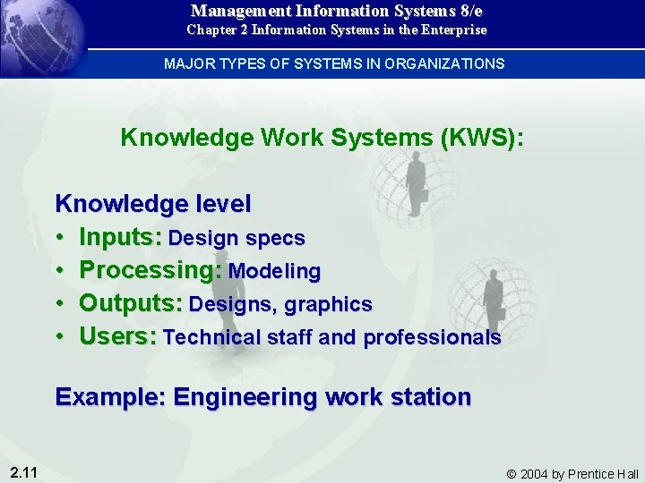 Management Information Systems 8/e Chapter 2 Information Systems in the Enterprise MAJOR TYPES OF