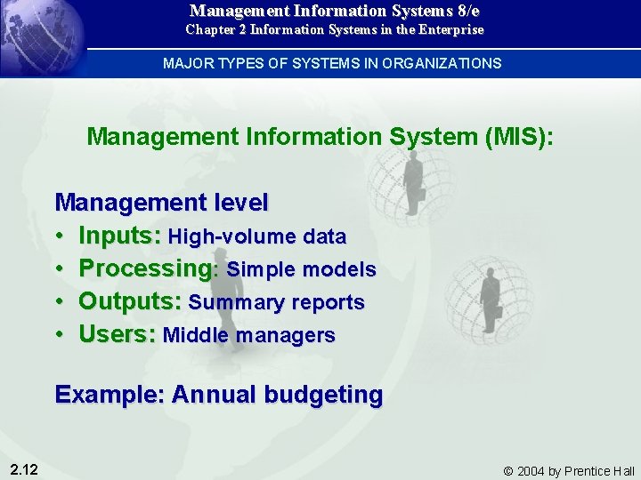 Management Information Systems 8/e Chapter 2 Information Systems in the Enterprise MAJOR TYPES OF