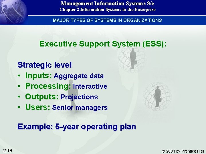 Management Information Systems 8/e Chapter 2 Information Systems in the Enterprise MAJOR TYPES OF