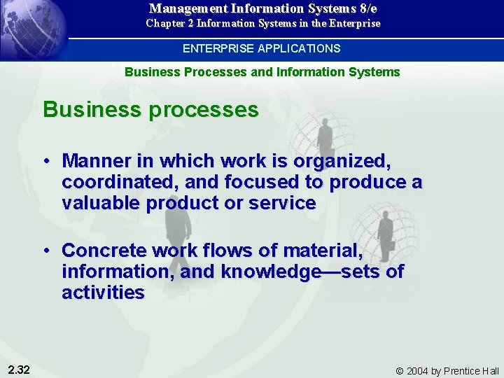 Management Information Systems 8/e Chapter 2 Information Systems in the Enterprise ENTERPRISE APPLICATIONS Business