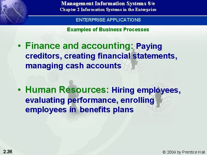 Management Information Systems 8/e Chapter 2 Information Systems in the Enterprise ENTERPRISE APPLICATIONS Examples