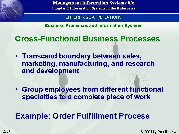 Management Information Systems 8/e Chapter 2 Information Systems in the Enterprise ENTERPRISE APPLICATIONS Business