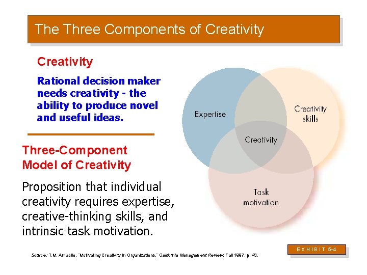 The Three Components of Creativity Rational decision maker needs creativity - the ability to