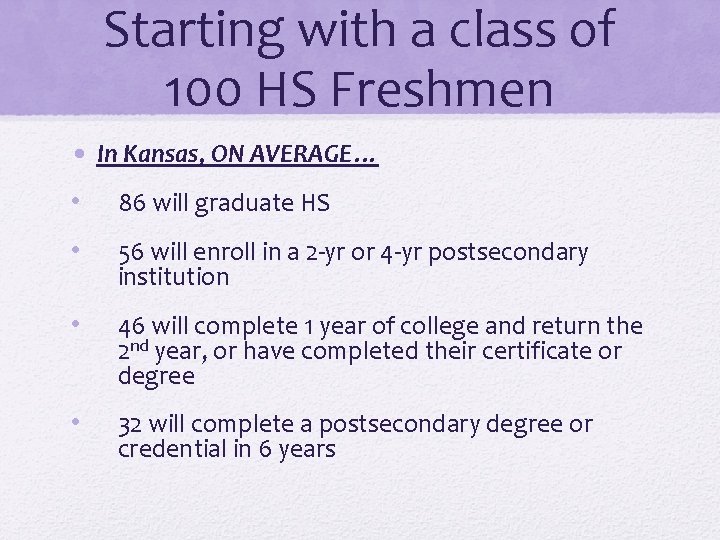 Starting with a class of 100 HS Freshmen • In Kansas, ON AVERAGE… •