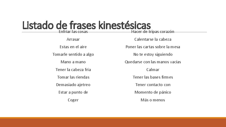 Listado de frases kinestésicas Enfriar las cosas Hacer de tripas corazón Arrasar Calentarse la