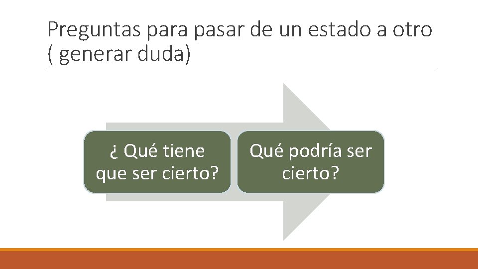 Preguntas para pasar de un estado a otro ( generar duda) ¿ Qué tiene
