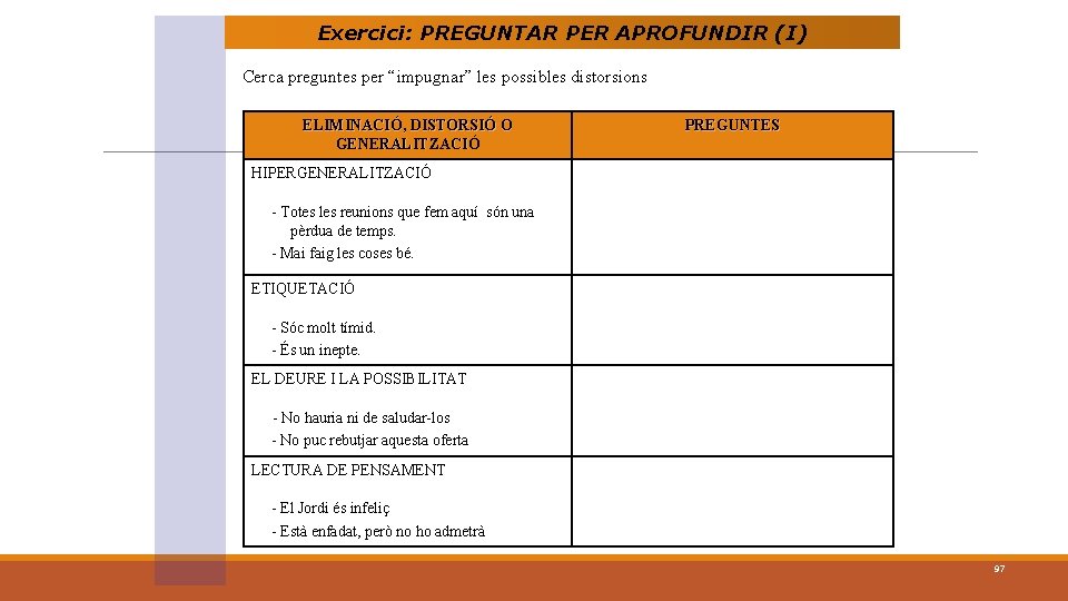 Exercici: PREGUNTAR PER APROFUNDIR (I) Cerca preguntes per “impugnar” les possibles distorsions ELIMINACIÓ, DISTORSIÓ