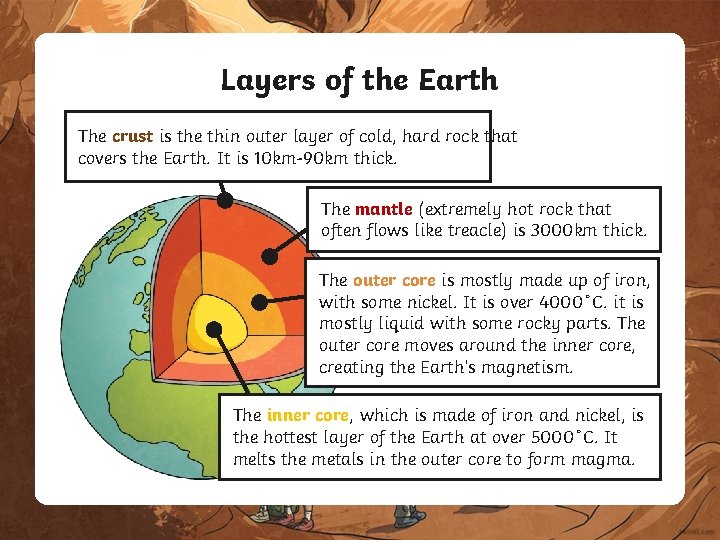 Layers of the Earth The crust is the thin outer layer of cold, hard