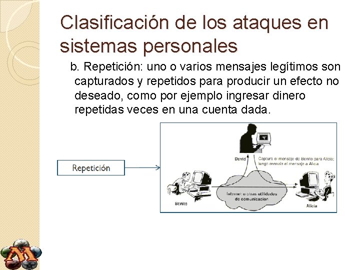 Clasificación de los ataques en sistemas personales b. Repetición: uno o varios mensajes legítimos