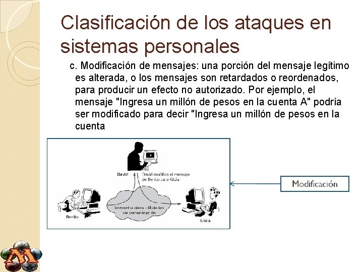 Clasificación de los ataques en sistemas personales c. Modificación de mensajes: una porción del