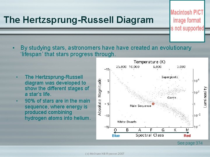 The Hertzsprung-Russell Diagram • By studying stars, astronomers have created an evolutionary ‘lifespan’ that