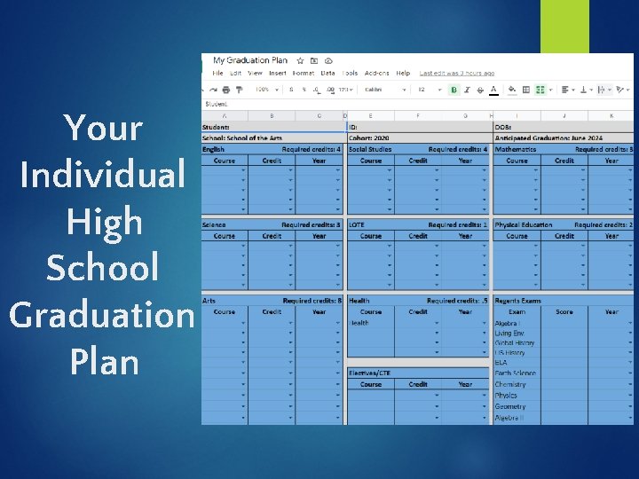Your Individual High School Graduation Plan 