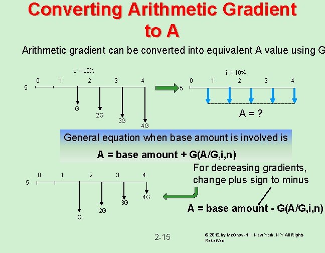 Converting Arithmetic Gradient to A Arithmetic gradient can be converted into equivalent A value Converting Arithmetic Gradient to A Arithmetic gradient can be converted into equivalent A value