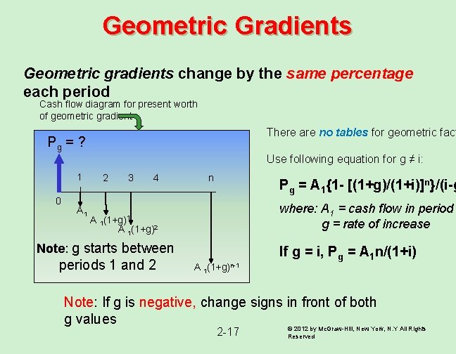 Geometric Gradients Geometric gradients change by the same percentage each period Cash flow diagram Geometric Gradients Geometric gradients change by the same percentage each period Cash flow diagram