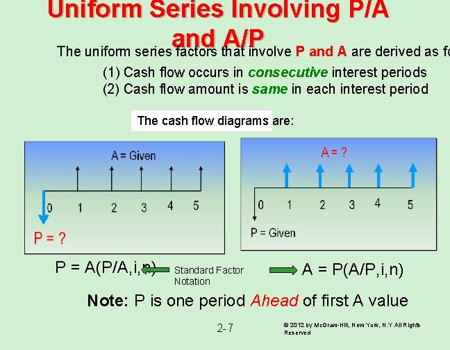 Uniform Series Involving P/A and A/P The uniform series factors that involve P and Uniform Series Involving P/A and A/P The uniform series factors that involve P and