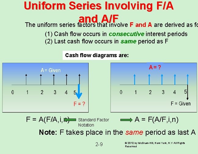 Uniform Series Involving F/A and A/F The uniform series factors that involve F and Uniform Series Involving F/A and A/F The uniform series factors that involve F and