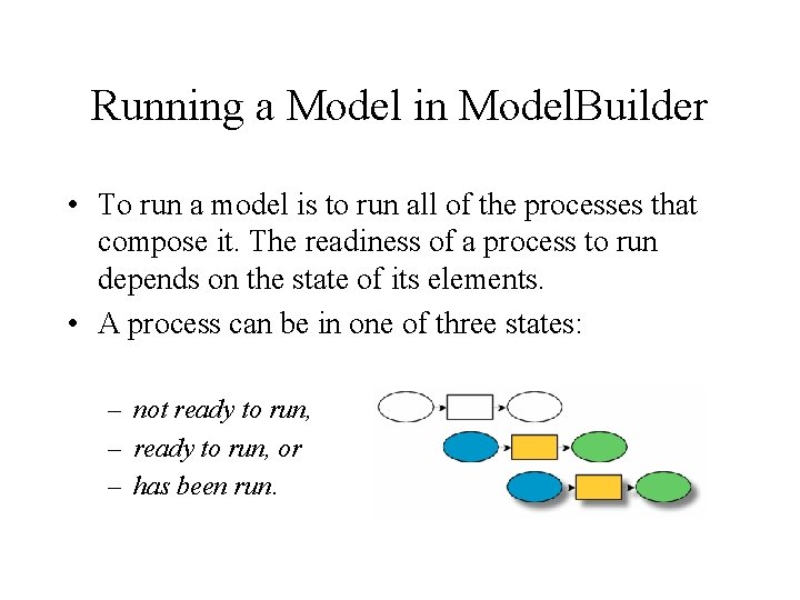 Running a Model in Model. Builder • To run a model is to run