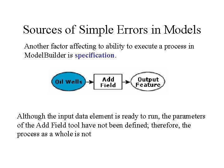 Sources of Simple Errors in Models Another factor affecting to ability to execute a