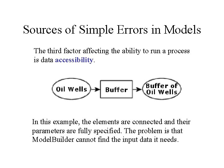 Sources of Simple Errors in Models The third factor affecting the ability to run