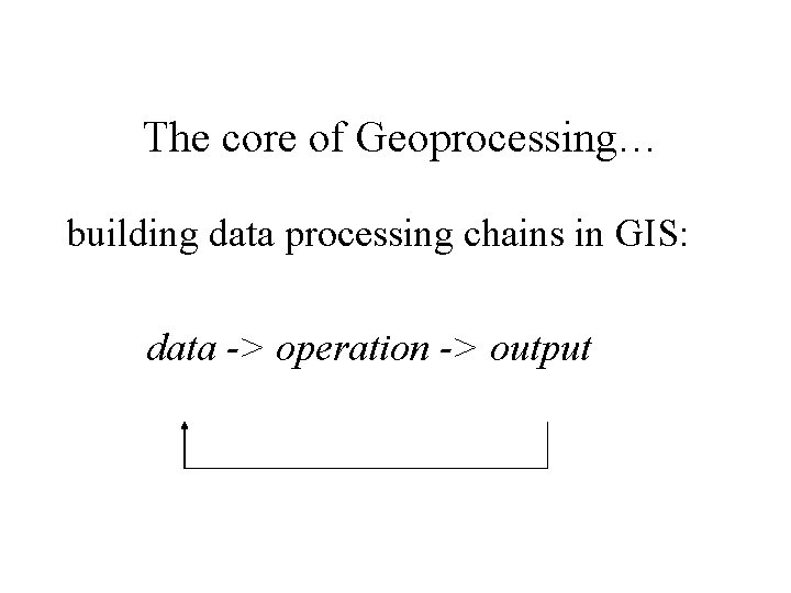 The core of Geoprocessing… building data processing chains in GIS: data -> operation ->