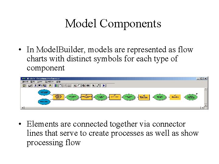 Model Components • In Model. Builder, models are represented as flow charts with distinct